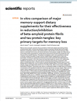 In vitro comparison of major memory-support dietary supplements for their effectiveness in reduction/inhibition of beta-amyloid protein fibrils and tau protein tangles: key primary targets for memory loss